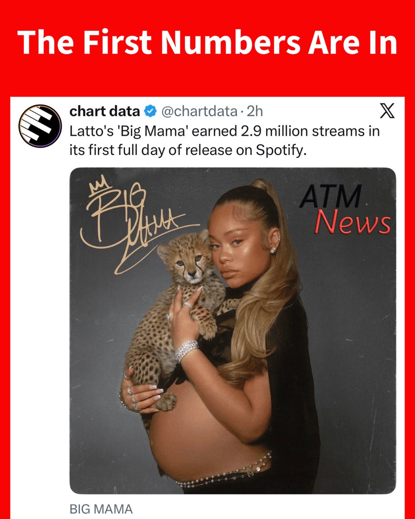 #Latto’s new album earned 2.9 million streams on #Spotify in its first day.