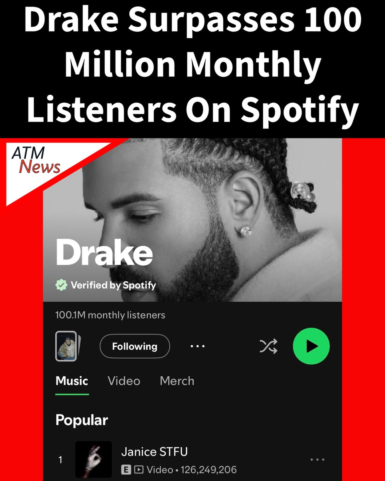 #Drizzy just surpassed 100 million monthly listeners on #Spotify for the first time!