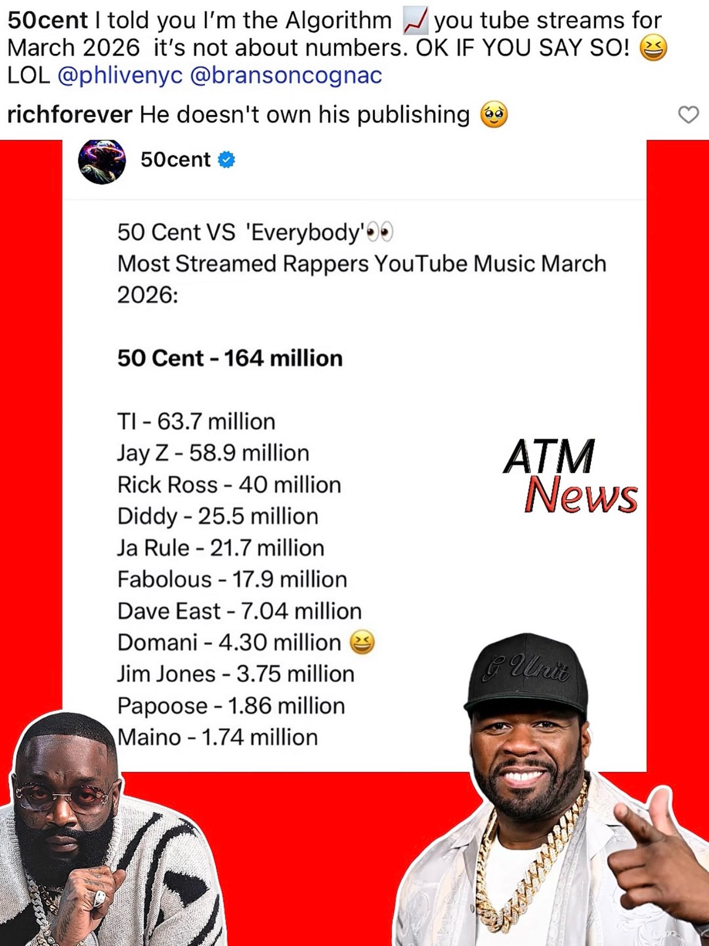 As #50Cent flexes the top spot for YouTube streams compared to his opps, #RickRoss jumps in to say that he doesn't own his publishing 😩🤭