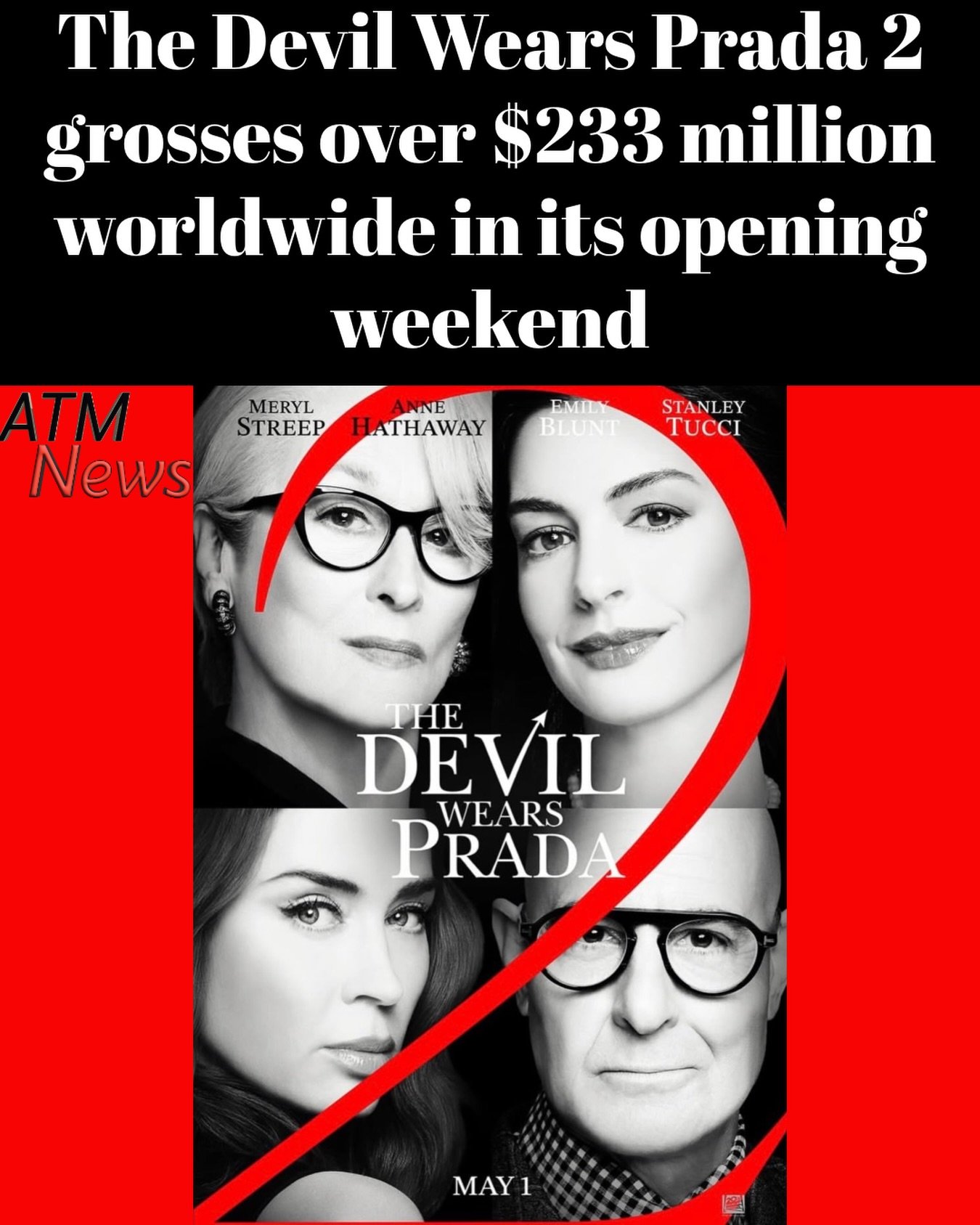 #IssaHit 🔥! As of Sunday, May 3, #TheDevilWearsPrada2 has grossed over $77 million domestically and ~$156.6 million internationally, bringing the total debut box office to ~$233.6 million. The #film reportedly had a $100 million production budget, which means it is already highly profitable.