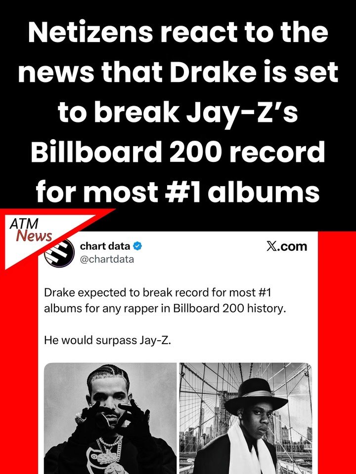 #Fans react to the news that #Drake is set to surpass #JayZ as the rapper with the most #1 albums on the Billboard 200 chart following the release of his latest three albums on Friday. The two were previously tied with 14 albums each.