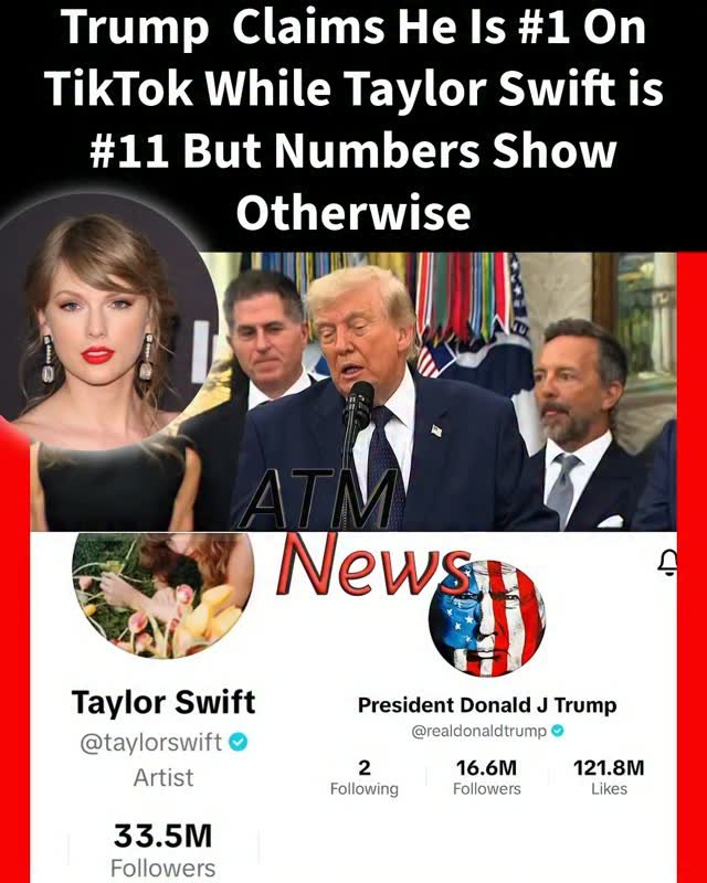 The numbers are not numbering, Mr. President! 😀—Trump said that, based on the numbers he was recently sent, he is #1 on TikTok, while #TaylorSwift is #11.